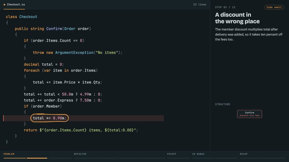 Clean code: extract until it reads in C#, step 2: A discount in the wrong place