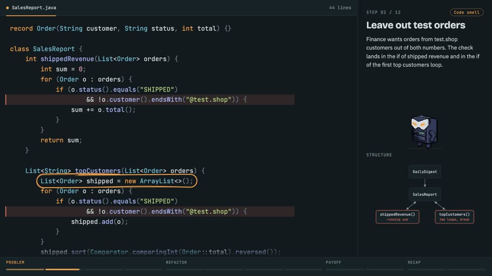 Imperative to declarative: loops into pipelines in Java, step 2: Leave out test orders