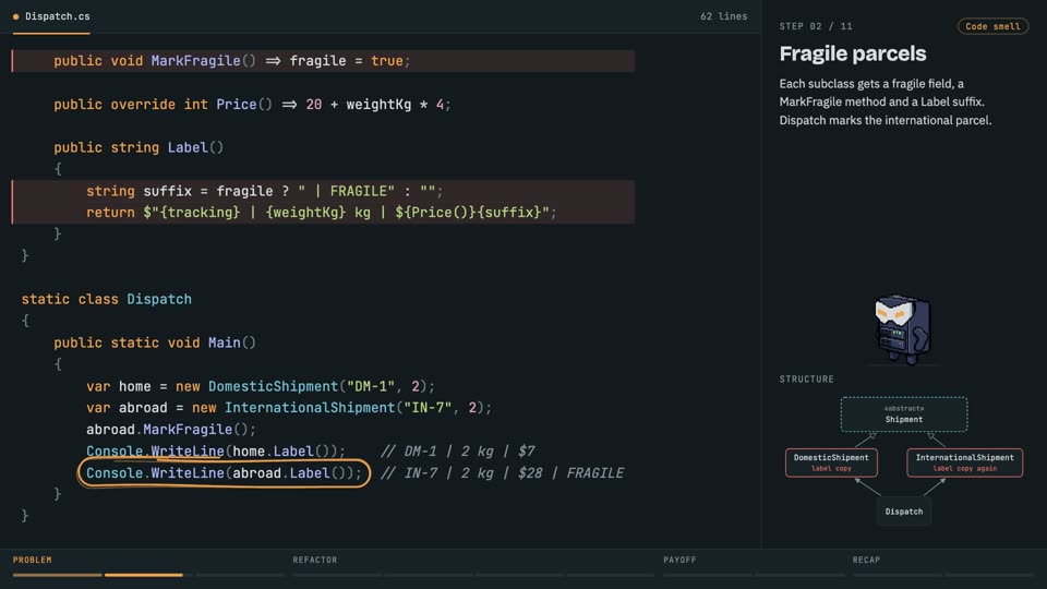 Inheritance: pull up duplicated behavior in C#, step 2: Fragile parcels
