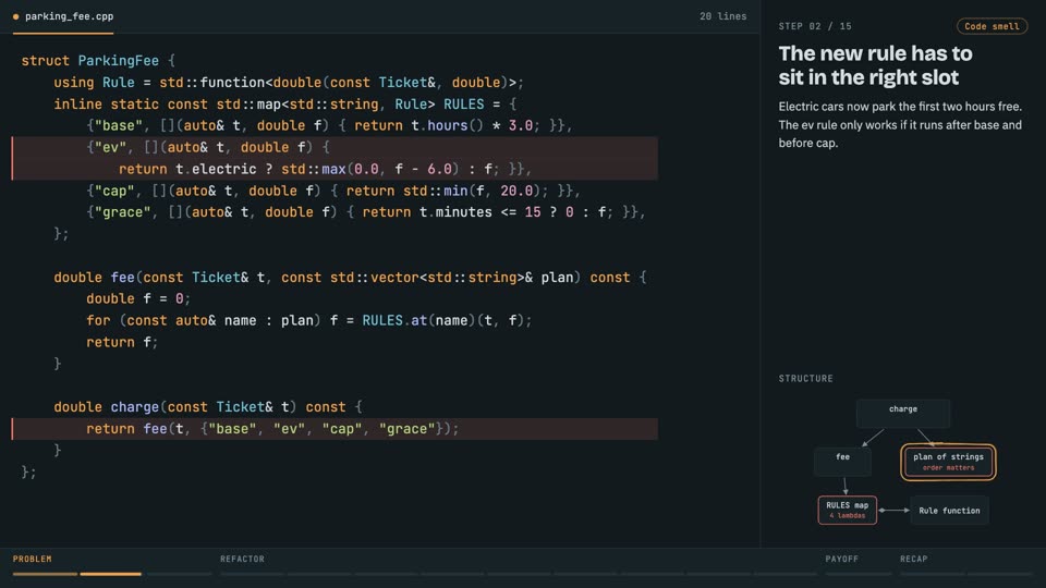 KISS: replace a rule engine with plain code in C++, step 2: The new rule has to sit in the right slot