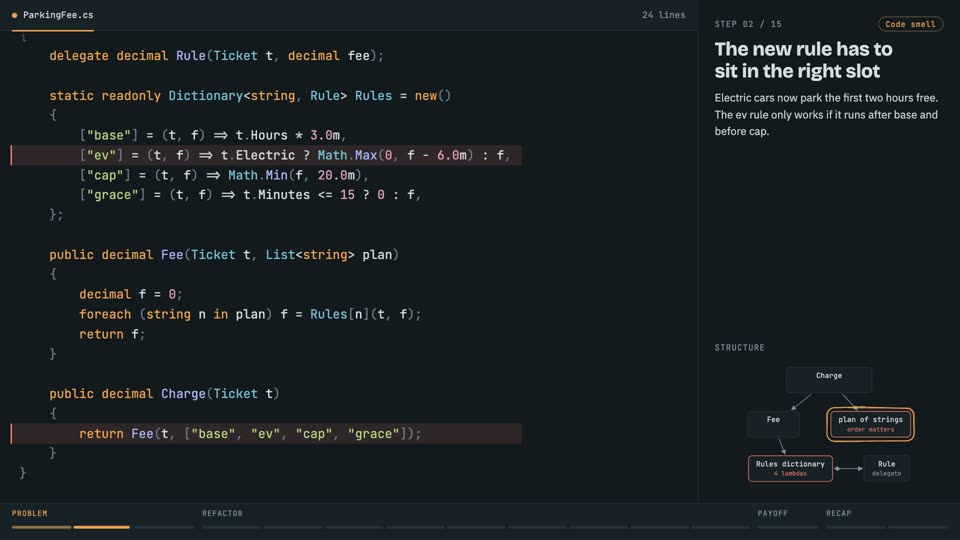 KISS: replace a rule engine with plain code in C#, step 2: The new rule has to sit in the right slot