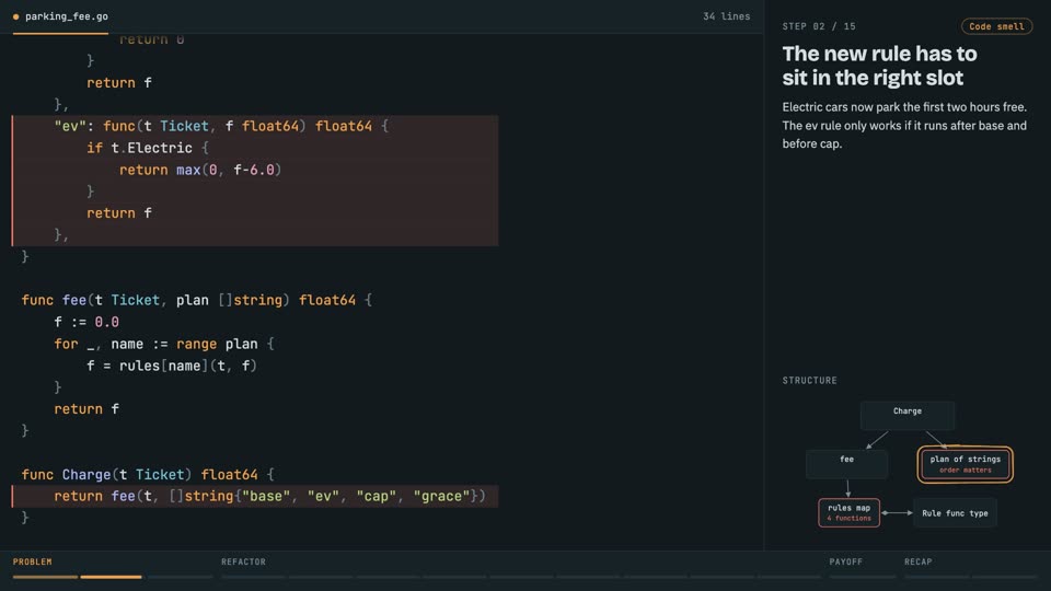 KISS: replace a rule engine with plain code in Go, step 2: The new rule has to sit in the right slot