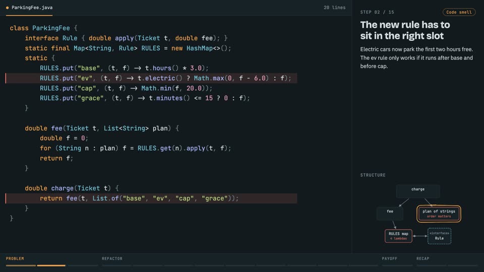KISS: replace a rule engine with plain code in Java, step 2: The new rule has to sit in the right slot