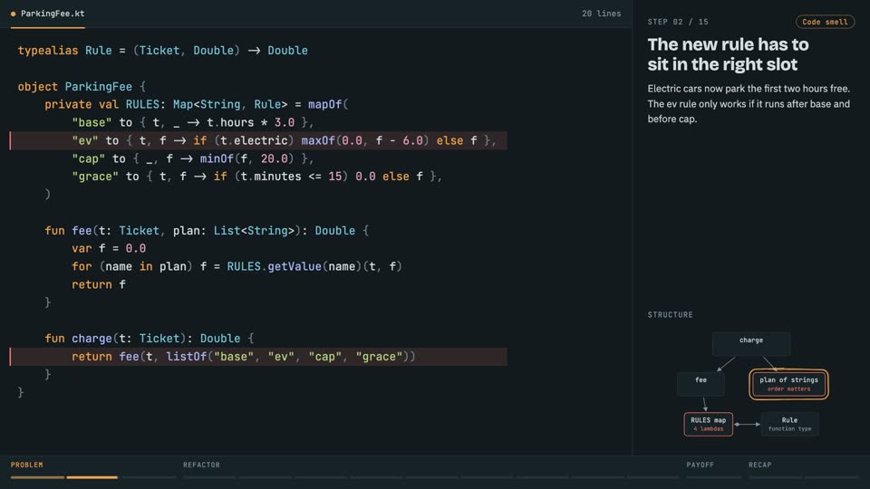 KISS: replace a rule engine with plain code in Kotlin, step 2: The new rule has to sit in the right slot