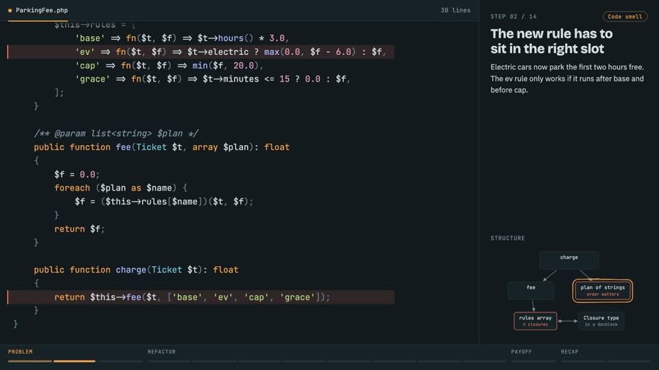 KISS: replace a rule engine with plain code in PHP, step 2: The new rule has to sit in the right slot