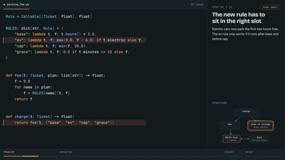KISS: replace a rule engine with plain code in Python, step 2: The new rule has to sit in the right slot