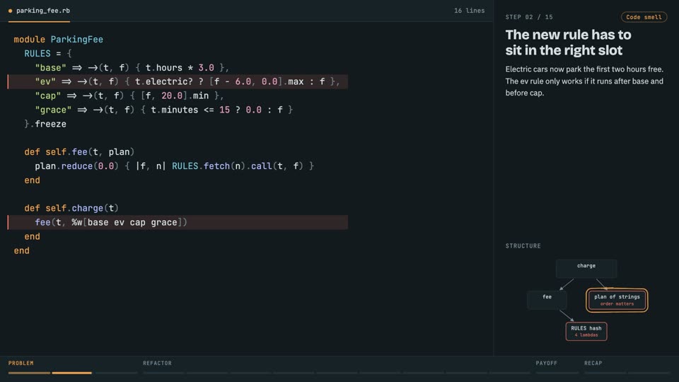 KISS: replace a rule engine with plain code in Ruby, step 2: The new rule has to sit in the right slot