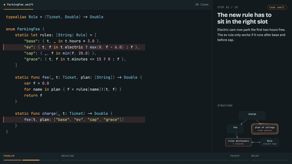 KISS: replace a rule engine with plain code in Swift, step 2: The new rule has to sit in the right slot