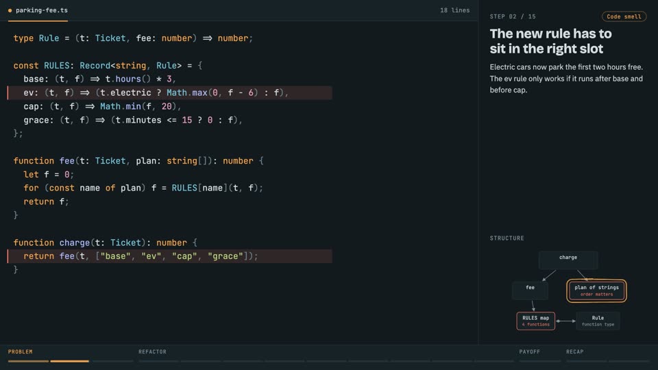 KISS: replace a rule engine with plain code in TypeScript, step 2: The new rule has to sit in the right slot