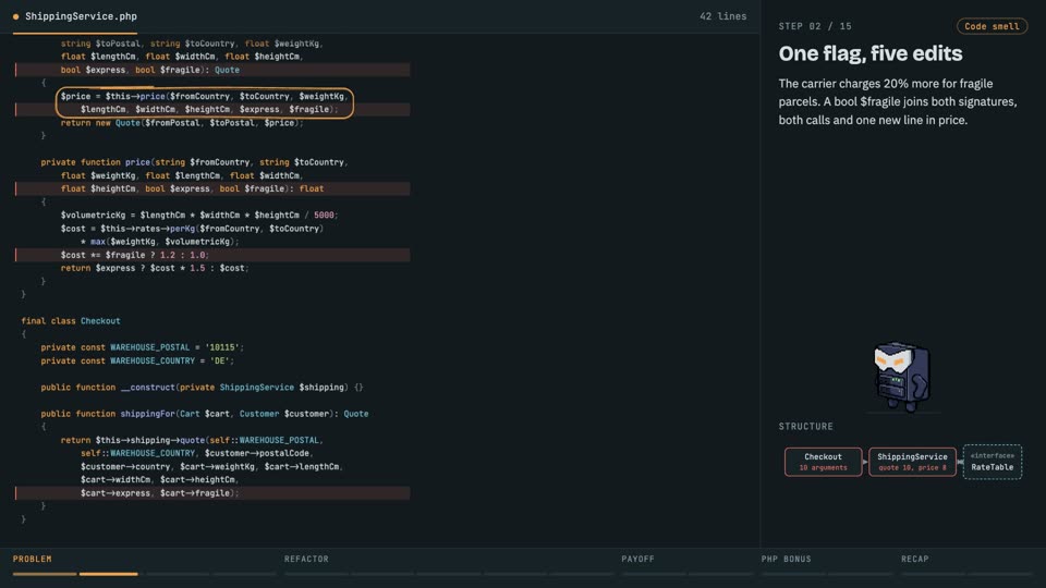Long parameter list: introduce a parameter object in PHP, step 2: One flag, five edits