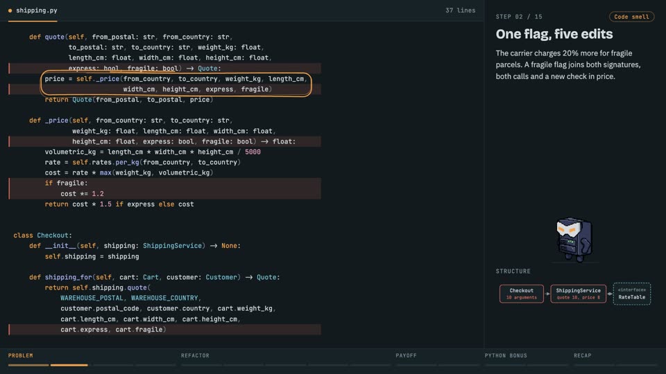 Long parameter list: introduce a parameter object in Python, step 2: One flag, five edits