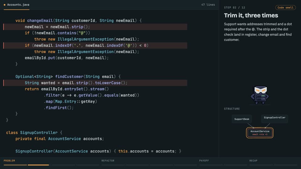 Primitive obsession: introduce domain types in Java, step 2: Trim it, three times