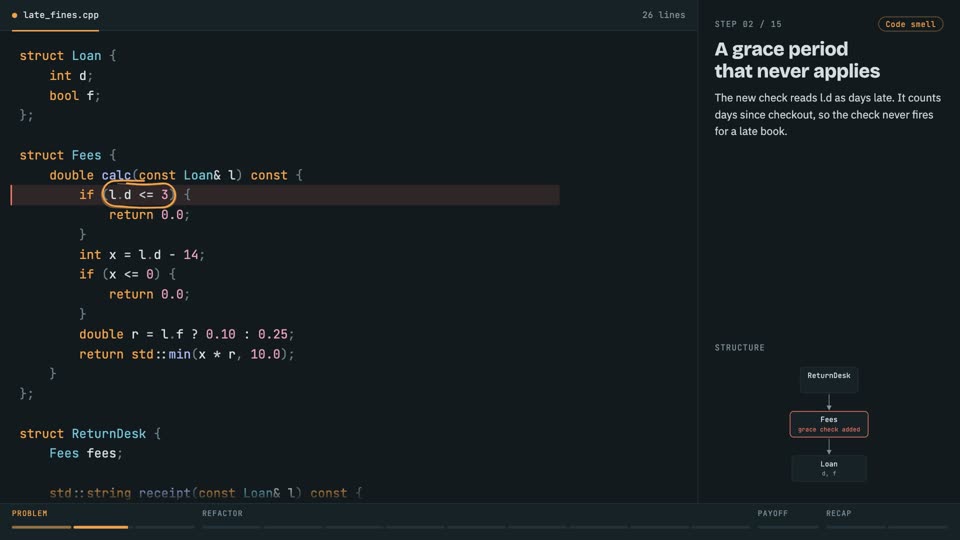 Clean code: rename for intent in C++, step 2: A grace period that never applies