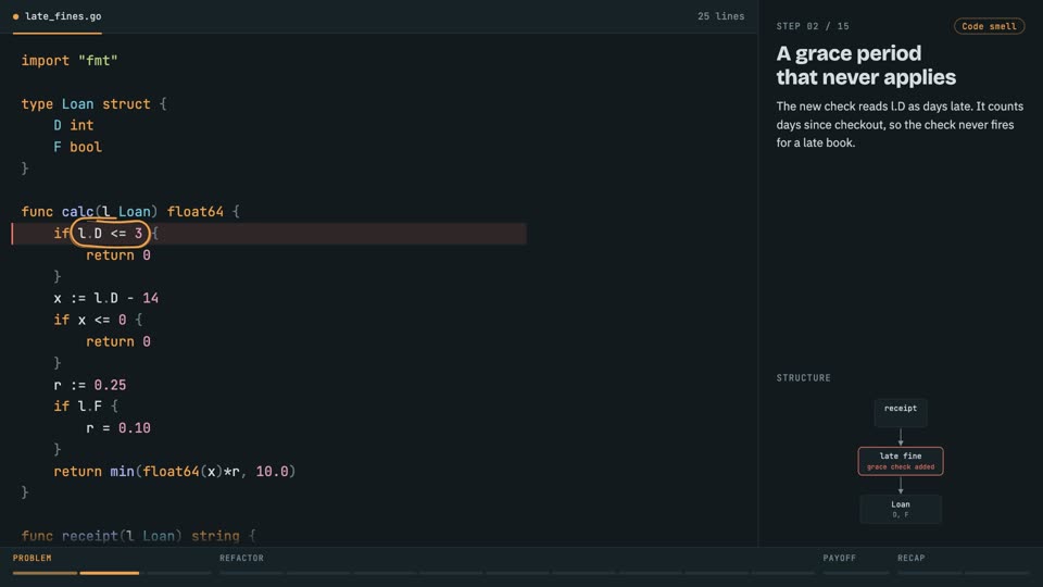 Clean code: rename for intent in Go, step 2: A grace period that never applies