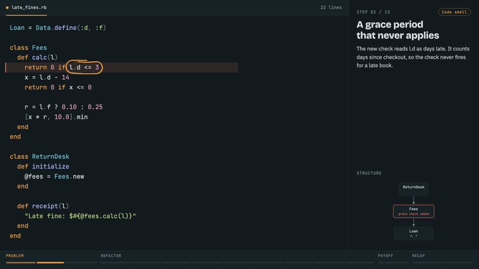 Clean code: rename for intent in Ruby, step 2: A grace period that never applies