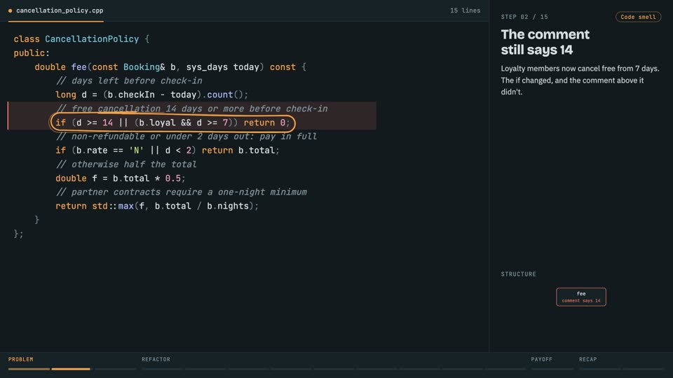 Clean code: replace comments with code in C++, step 2: The comment still says 14