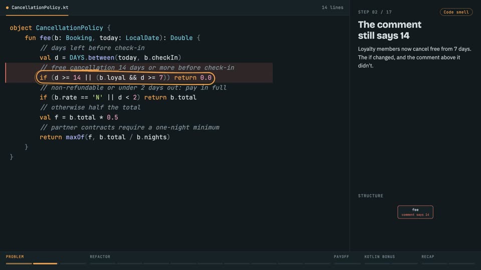 Clean code: replace comments with code in Kotlin, step 2: The comment still says 14