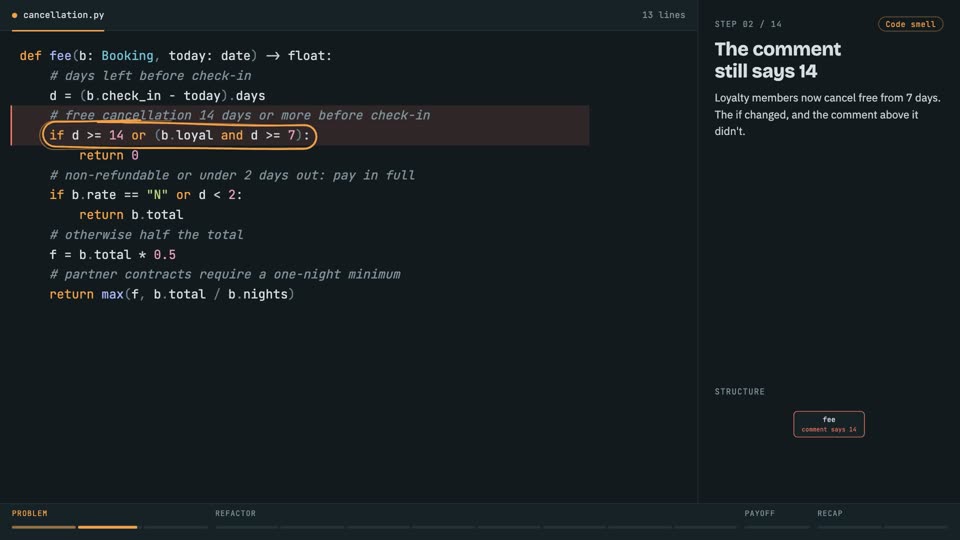 Clean code: replace comments with code in Python, step 2: The comment still says 14