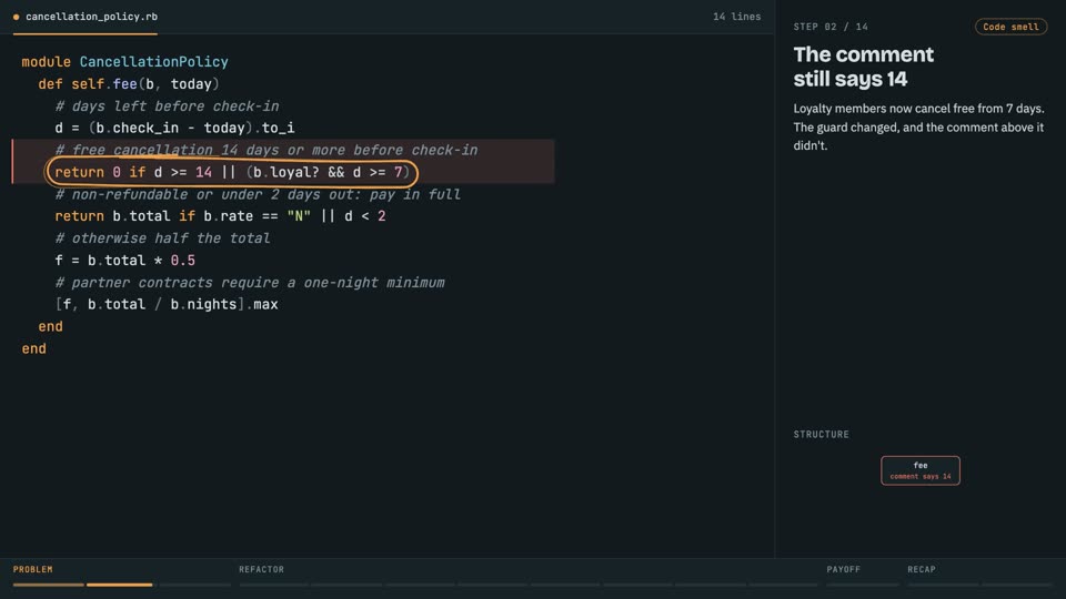 Clean code: replace comments with code in Ruby, step 2: The comment still says 14