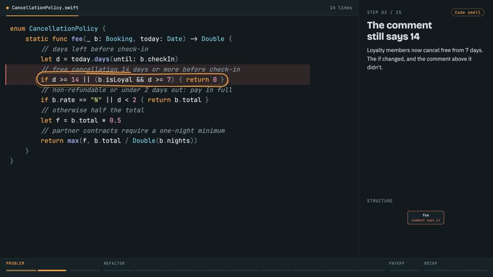 Clean code: replace comments with code in Swift, step 2: The comment still says 14