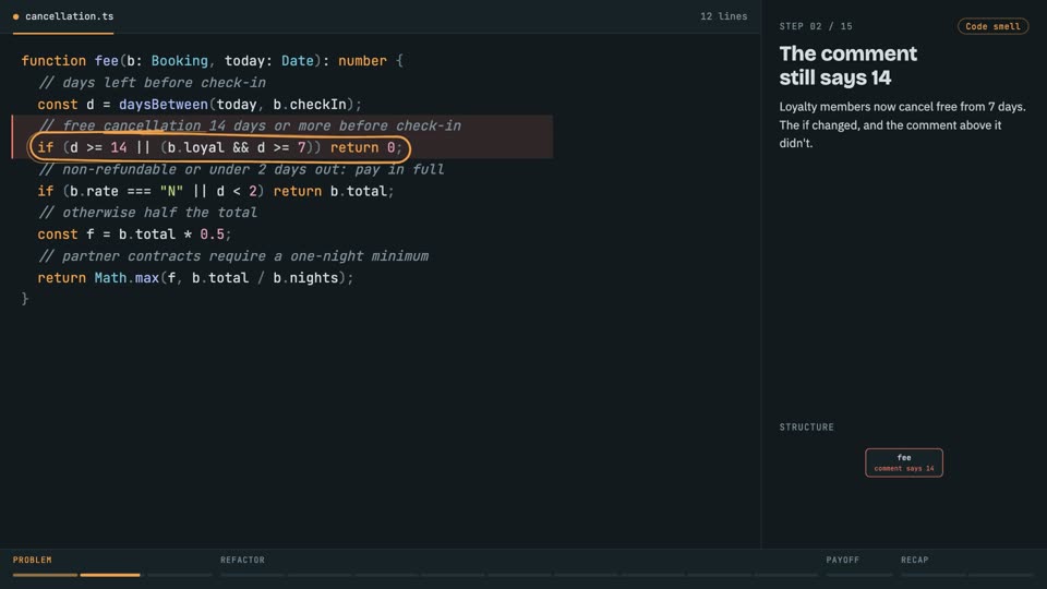 Clean code: replace comments with code in TypeScript, step 2: The comment still says 14
